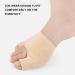 ANGGREK Hallux Valgus Corrector - 2 Pairs U Shaped Bunion Corrector for Hallux Valgus Correction - Orthopedic Forefoot Pads (Small) - Buy Online on SooperMarket.com
