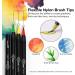 GenCrafts Watercolor Brush Pens Set - 20 Premium Colors with Real Brush Tips in No Mess Case - Washable & Non-toxic - Portable Painting Kit - Buy Online on SooperMarket.com