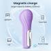 Silicone Face Scrubber Electric Facial Cleansing Brush Skincare Tools with Magnet Charger for Deep Cleaning|Gentle Exfoliating|Massaging (Purple) - Buy Online on SooperMarket.com