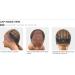 Sensationnel WHAT LACE 13x6 Cloud 9 Synthetic Wig - Hand Tied Natural Hairline - Whatlace LATISHA (1B) - Buy Online on SooperMarket.com