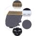 Dog Hair Clipper Blade Professional Pet Grooming Trimmer Clipper Blade Detachable Replacement Blade Cat Dog Accessory for P2/P3 (3pcs) - Buy Online on SooperMarket.com