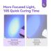 SAVILAND Handheld Magnetic UV Light for Nails - 2-in-1 Fast Curing Portable Nail Dryer & Stamper with LCD Display - Wireless Mini Gel Lamp for Gel Nails - Buy Online on SooperMarket.com