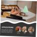 HAPINARY 3 Sets Triangular Sponge Puff Makeup Sponge for Foundation Cosmetics Sponge Wedge Women Cosmetic Supply Wedge Shape Makeup Sponge Makeup Supplies Makeup Pads Latex Sponge Puff - Buy Online on SooperMarket.com