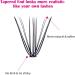 D Curl 20D 0.07 10mm Cluster Lashes Extensions - 200Pcs DIY Eyelash Extensions at Home - Buy Online on SooperMarket.com