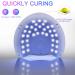 NAILGIRLS 150W UV LED Nail Lamp for Home Salon - Gel Polish Dryer with Timer Presets and Auto Sensor - White - Buy Online on SooperMarket.com