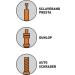 SKS Germany E.V.A. Pump Head - Replacement Valve for Stand Pumps | All Valve Types 16 Bar/232 PSI - Black - Buy Online on SooperMarket.com