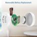 Ankilo Wireless Thermometer Hygrometer - Accurate Temperature & Humidity Sensor with Data Export for Home Garage Greenhouse & Baby Room (2 Pack) - Buy Online on SooperMarket.com