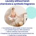 Naturali Eco Travel Laundry Detergent Sheets - 5-Pack | Compact & Convenient for International Travel & Cruise Ships - Buy Online on SooperMarket.com