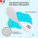 Besroad Kids Water Sport Shoes Toddler Outdoor Quick Dry Aqua Sneakers 6-6.5 Sea Wave - Buy Online on SooperMarket.com