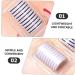 HAPINARY 2 Boxes Lash Adhesive Strips for False Lashes Self Adhesive Lash Strips Eyelash Adhesive Strips Resin Glue Eyelash Glue Strips - Buy Online on SooperMarket.com