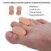 Silicone Toe Separator & Corrector | Comfortable Wear, Straighten Toes, Reduce Friction | Maximum Support for Daily Use - Buy Online on SooperMarket.com