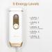 Edicare Laser Epilator IPL | Hair Removal for Women & Men | 4 Modes & 5 Intensities | Home Use Face Body & Bikini - Buy Online on SooperMarket.com