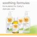 Burt's Bees Baby Nourishing Lotion  Original Scent Baby Lotion - 6 Ounce Tube - Pack of 3 Original 6oz (3 Pack) - Buy Online on SooperMarket.com