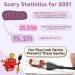 Roride 2 Electrical Power Cord Plug Lock - OSHA Approved Safety Device for Machinery & Tools - Childproof Lock for Baby, Toddler, Teen Safety (Red) - Buy Online on SooperMarket.com