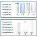 Moms Aide 4 Refill Cassettes - Compatible with Angelcare Diaper Genie & Litter Loose II | International Shipping Available - Buy Online on SooperMarket.com