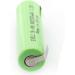 Exell 2-Pack 1.2V AA 2200mAh NiMH Rechargeable Batteries - High Power for Telecom UPS & Smart Grid Use - Buy Online on SooperMarket.com