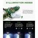 DX Da Xin Dinosaurs Headlamp - T-Rex LED Toy for Kids 3-10+ | Roar & 3 Lighting Modes | Perfect Christmas & Halloween Gifts - Buy Online on SooperMarket.com