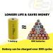 SubC 1.2V 1500mAh NiCD Rechargeable Battery | Ideal for Electric Mopeds RC Devices & Tools - Worldwide Shipping - Buy Online on SooperMarket.com