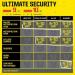 Kryptonite New York Cinch Ring Chain 12mm x 75cm with EVS4 Disc Shackle - Ultimate Security Solution - Buy Online on SooperMarket.com