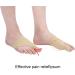 Buy Hallux Valgus Corrector - 1 Pair Orthotics Splint for Foot Pain Relief & Toe Straightening - Buy Online on SooperMarket.com