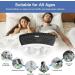 Anti Snoring Device - Effective Solution for Men and Women - Non-Slip Stopper with Strap - Buy Online on SooperMarket.com