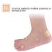7pcs Wear Resistant Man Foot Protector Heel Sticker for Corn & Callus Removal - Buy Online on SooperMarket.com