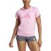 Buy adidas Women's Train Essentials Big Performance Logo T-Shirt in Bliss Pink/Pink Fusion - Top Quality Training Tee for Fitness and Style - Buy Online on SooperMarket.com