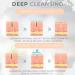 4 Pack Silicone Face Scrubbers - Exfoliating Facial Cleansing Brush Set for Women - Buy Online on SooperMarket.com