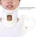 Neck Brace Cervical Collar Neck & Shoulder relieve discomfort 3 Sizes Breathable Neck Support Neck Orthosis Braces for Patient Comfort (L (height 15cm)) - Buy Online on SooperMarket.com