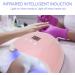 UV LED Nail Lamp 54W 18pcs UV LED Nail Light Portable Nail Lamp Professional Nail Dryer Gel Polish Light with 3 Timers Professional Nail Art Tools(Pink) - Buy Online on SooperMarket.com