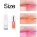 Ksndurn Plumping Lip Oil Orange - Buy Online on SooperMarket.com