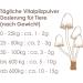 Mushrooms Wohlrab Bio Chaga Mushroom Powder for Animals - 100g Organic Dietary Supplement for Horses - Highest Quality - Buy Online on SooperMarket.com