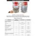 Mum's Premium Black Pepper Powder - 150g Ground Black Pepper - Buy Online on SooperMarket.com