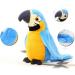 Cute Talking Parrot Interactive Plush Toy - Funny Repeat Speaking Bird Toy for Kids - Blue - Buy Online on SooperMarket.com