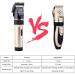 Professional Cordless Dog & Cat Hair Clippers with Detachable Blades and Guards - Rechargeable & Quiet - Ideal for Small Animals - Gold - Buy Online on SooperMarket.com