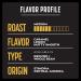 BLK & Bold Medium Roast Specialty Coffee - Whole Bean & Ground 12 oz | Premium Flavor - Buy Online on SooperMarket.com