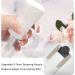 Suream 5.4oz Clear Continuous Mister Hair Spray Bottle - Refillable for Hair Styling, Gardening, Ironing - 160ml Clear Spray Bottle - Buy Online on SooperMarket.com