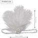 GENBREE 1920s White Gatsby Flapper Headband with Feather and Rhinestone - Perfect Prom Party Hair Accessory for Women and Girls - Buy Online on SooperMarket.com