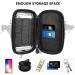 Shop LKEVREG Waterproof 360 Rotatable Mobile Phone Holder for Motorcycles & Bikes | Fits 4.5-6.7 Inch Smartphones - Buy Online on SooperMarket.com