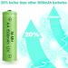 Rechargeable AA Batteries 1500mAh - High Capacity NIMH 1.2V - 8 Pack Pre-Charged for Solar Lights & Household Devices - Buy Online on SooperMarket.com
