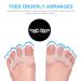 1 Pair Gel Toe Separators for Bunions & Overlapping Toes - Toe Straightener and Big Toe Corrector - Buy Online on SooperMarket.com