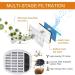 DOGNESS Pet Fountain 2L - Automatic Electric Water Dispenser for Cats, Dogs, Birds, and Small Animals - Includes 3 Filters for Healthy Hygienic Drinking - Buy Online on SooperMarket.com