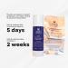 Kiehl's Retinol Fast-Release Night Serum - 0.94 oz | Wrinkle Reducing Formula - Buy Online on SooperMarket.com