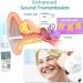 Earwax Removal Spray for Tinnitus Relief and Better Sleep - 3pcs - Buy Online on SooperMarket.com