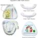 Buy Flipped Warm Veneers Teeth Set - Top & Bottom Artificial Braces for Men & Women | Temporary False Teeth with Box - International Shipping Available - Buy Online on SooperMarket.com
