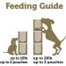 Applaws Lamb Taste Toppers Wet Dog Food with Zucchini, Carrot & Chickpeas - Buy Online on SooperMarket.com