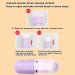 Veeteah Retractable Blush Brush Compact Powder Brush | Retractable Travel Powder Blush Brush Soft Bristles for Daily Use for Travel purple - Buy Online on SooperMarket.com