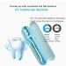 UV-C Portable Intelligent Ultraviolet Toothbrush Disinfection Box USB Charging Type-C Interface Support Toothbrush and Razor Safe and Fast Disinfection Universal Toothbrush (A) - Buy Online on SooperMarket.com