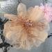 Handmade Flower Patch Yarn Beaded Applique - Ch Champagne C for Wedding Dress Suit Decoration - Buy Online on SooperMarket.com