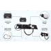 PRIMACARE Professional Classic Manual Blood Pressure Kit with Stethoscope - Adult Size, Emergency BP Monitoring Set in Portable Case - Black - Buy Online on SooperMarket.com